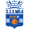 https://img.claudiosgura.com/img/basketball/team/9a574d6d9da943a3ad8c84c85eba4a5a.png